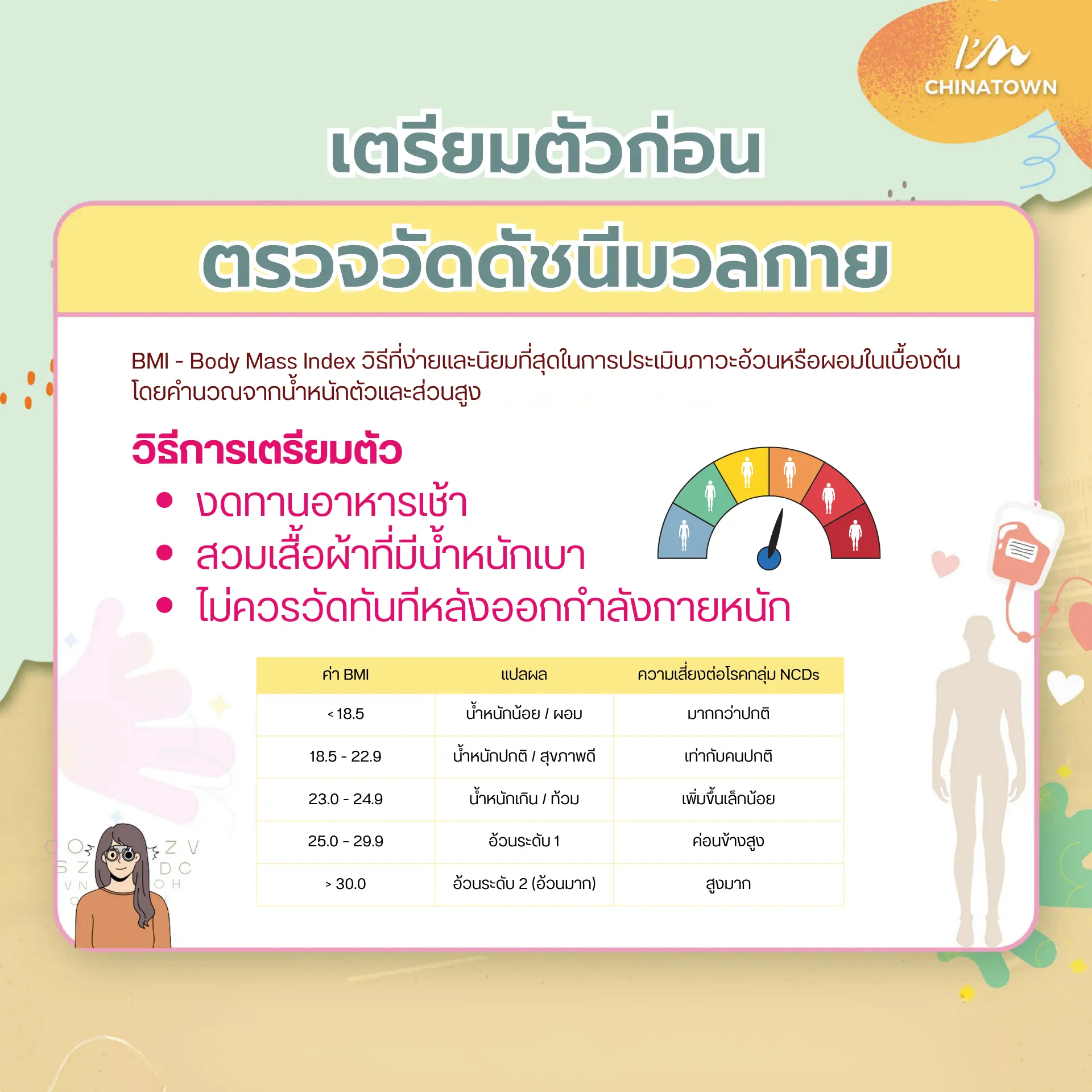ตรวจสุขภาพ (2) ตรวจสุขภาพ (2)