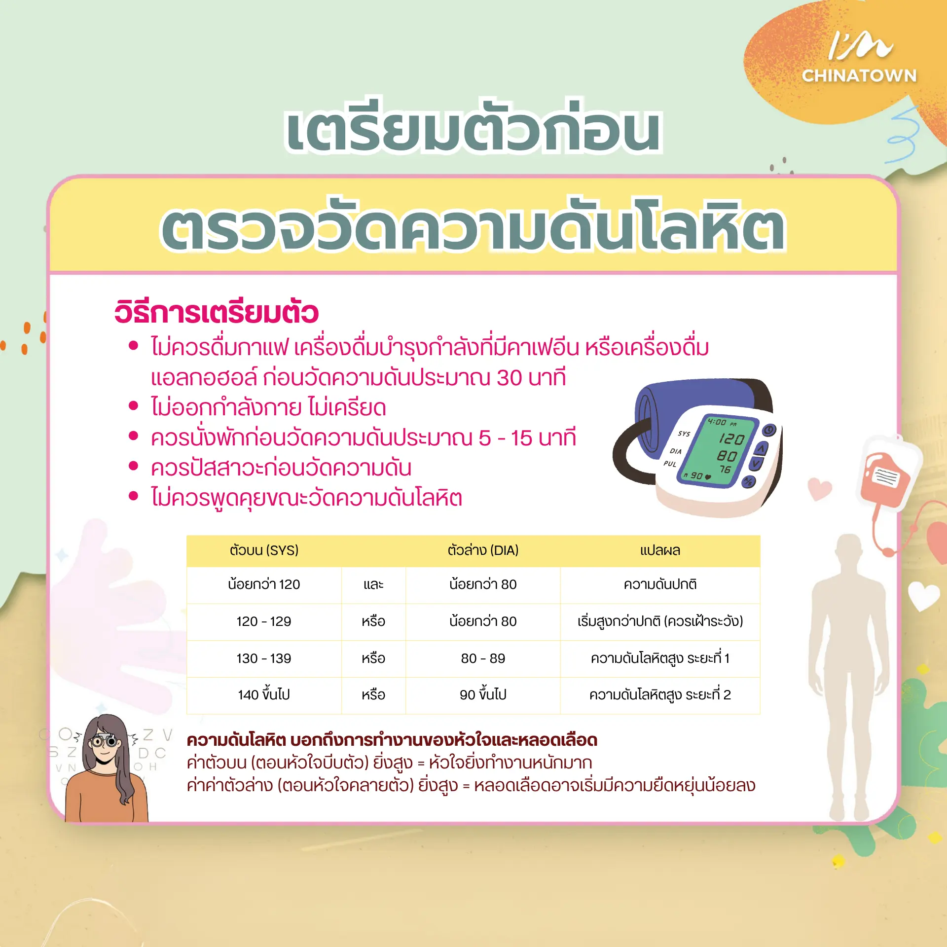 ตรวจสุขภาพ (3) ตรวจสุขภาพ (3)
